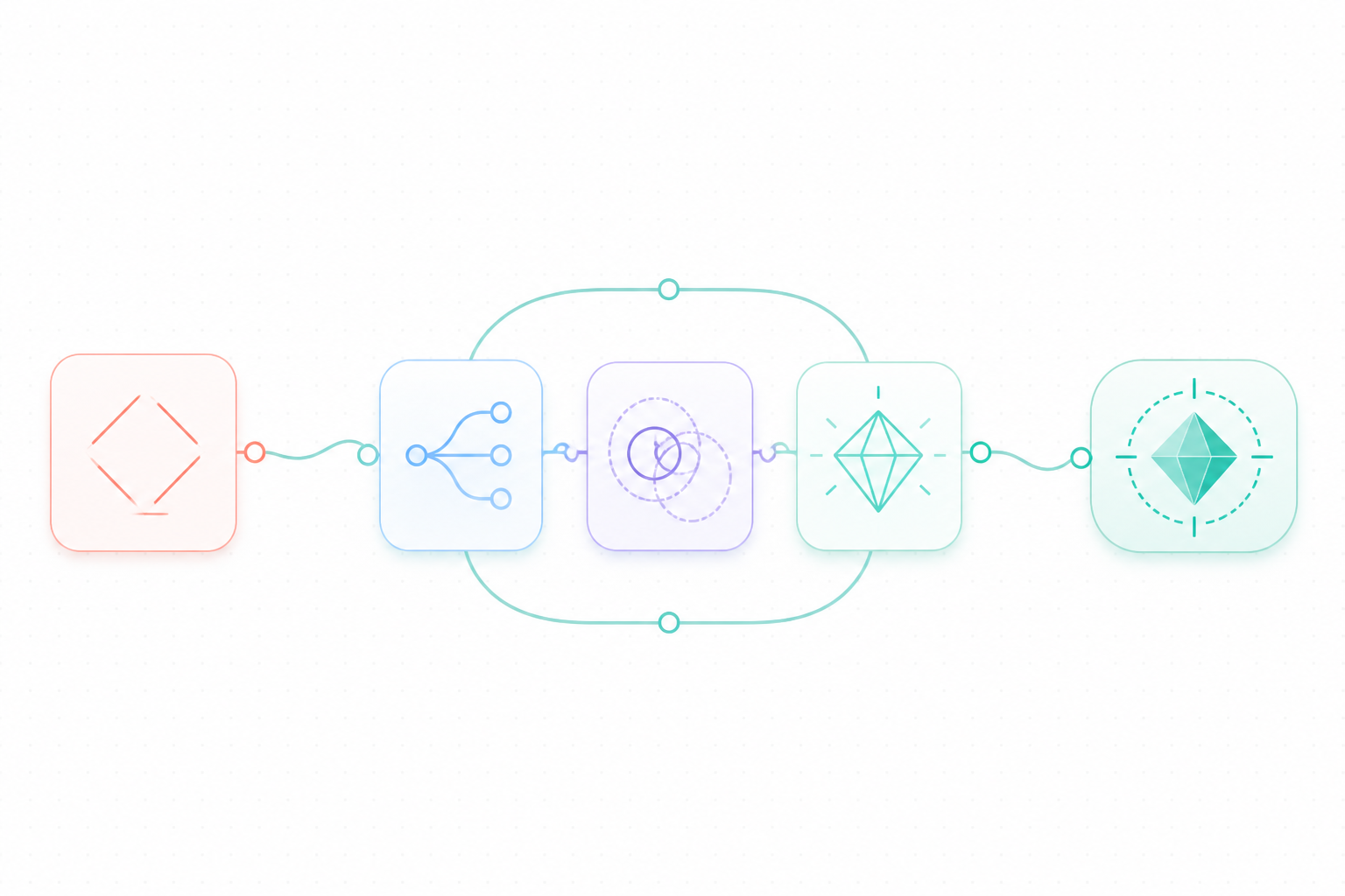 Brainstorm — stress-test trading theses with agents that know your perspective